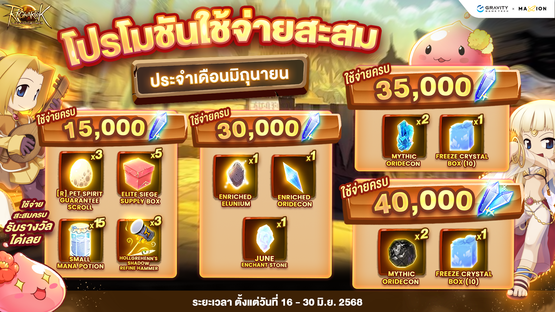 Ragnarok Landverse Thailand โปรโมชันใช้จ่ายสะสม ประจำเดือนมิถุนายน