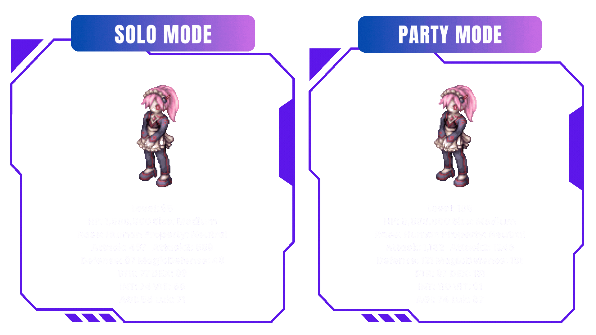 Boss Shadow Nova Status