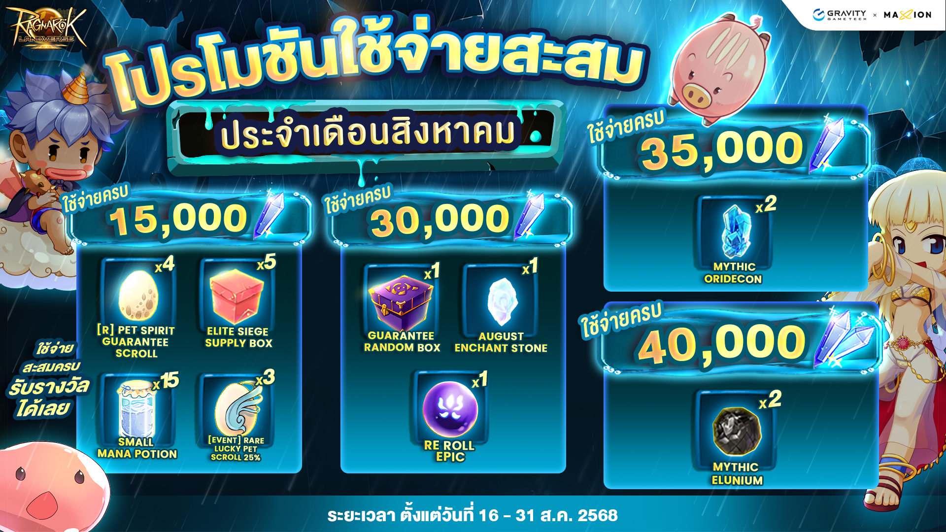 Ragnarok Landverse Thailand โปรโมชันใช้จ่ายสะสม ประจำเดือนสิงหาคม