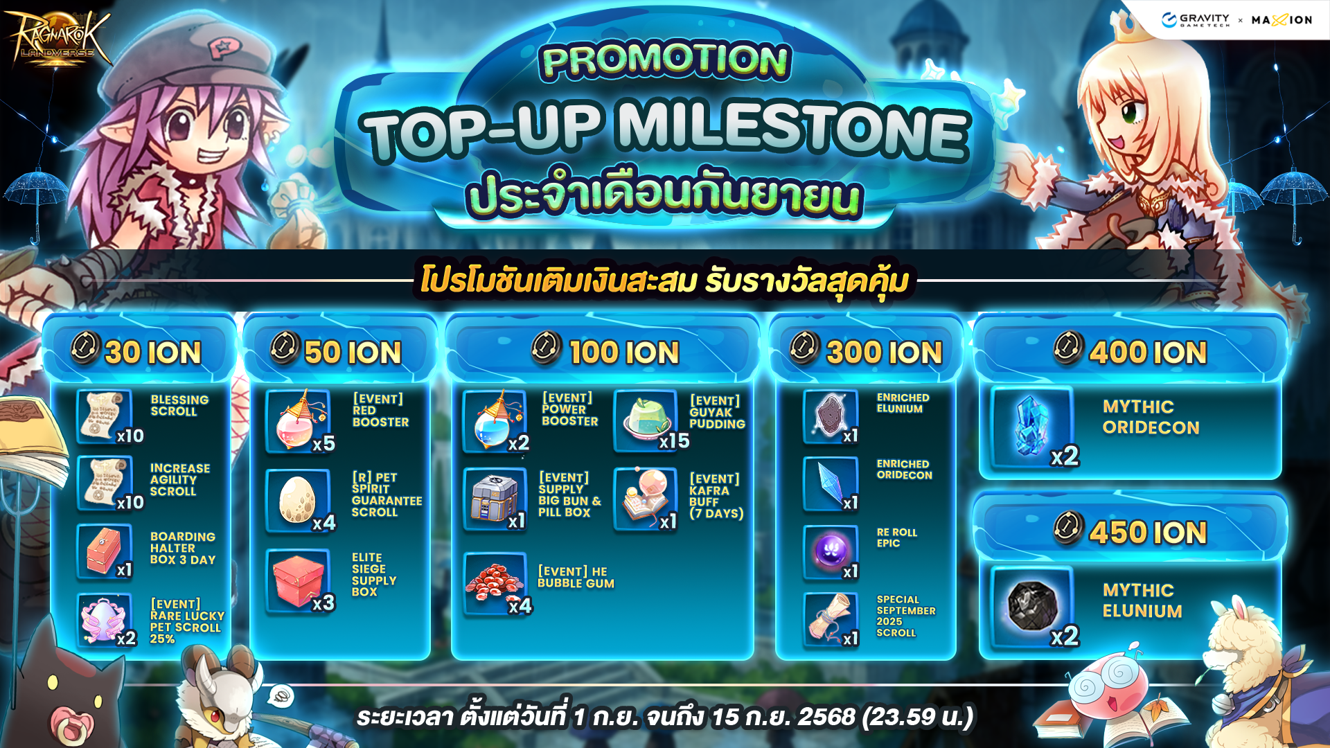 Ragnarok Landverse Thailand Top-Up Milestone💰 เติมเงินสะสม ปลดล็อกรางวัล ประจำเดือนกันยายน✨