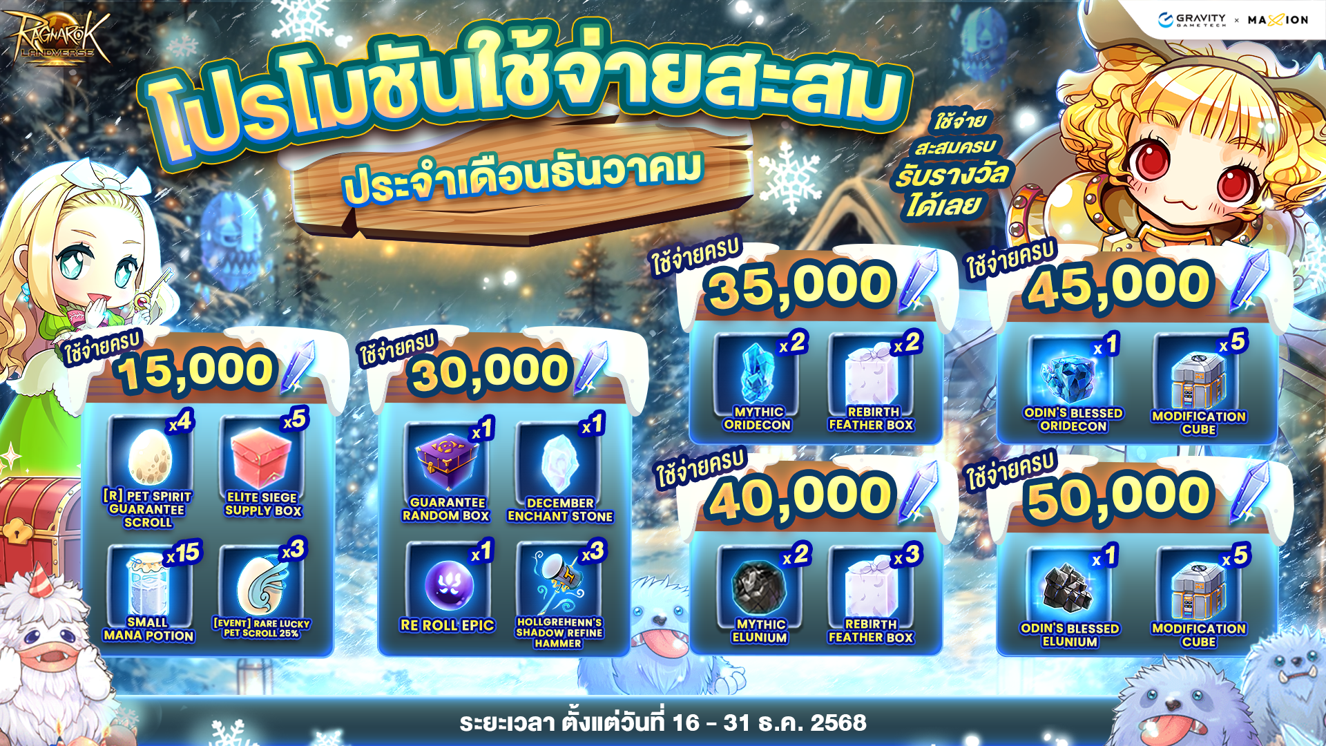 Ragnarok Landverse Thailand โปรโมชันใช้จ่ายสะสม ประจำเดือนธันวาคม