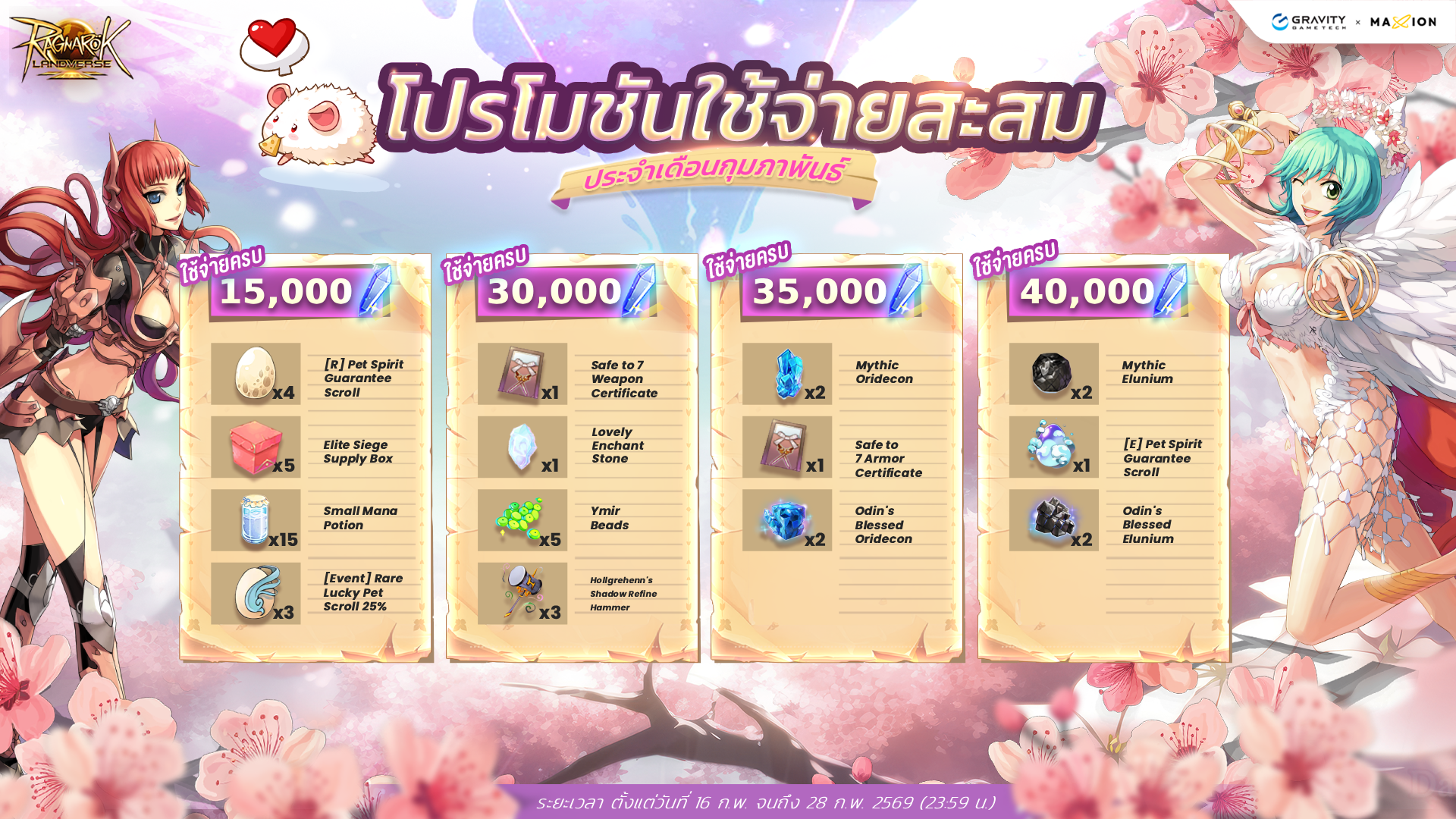 Ragnarok Landverse Thailand โปรโมชันใช้จ่ายสะสม ประจำเดือนกุมภาพันธ์