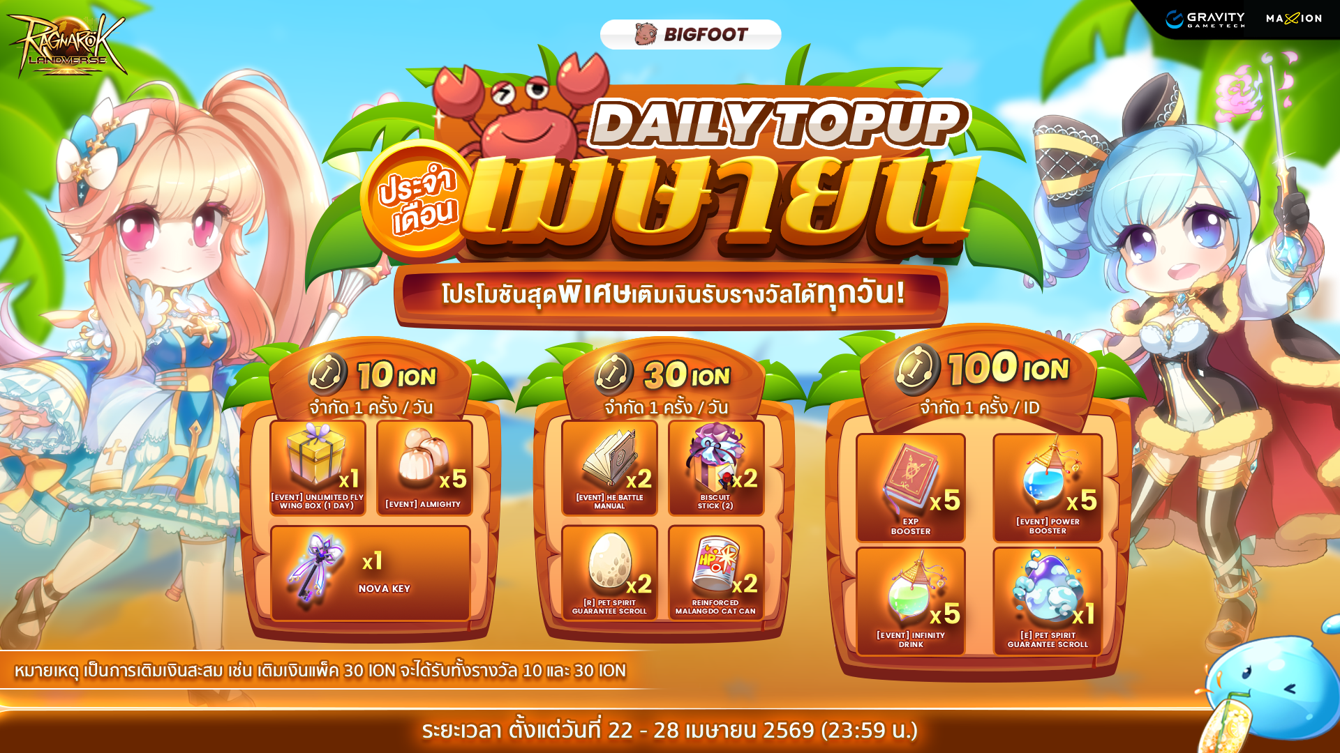 Ragnarok Landverse Thailand Daily Top Up ประจำเดือนเมษายน