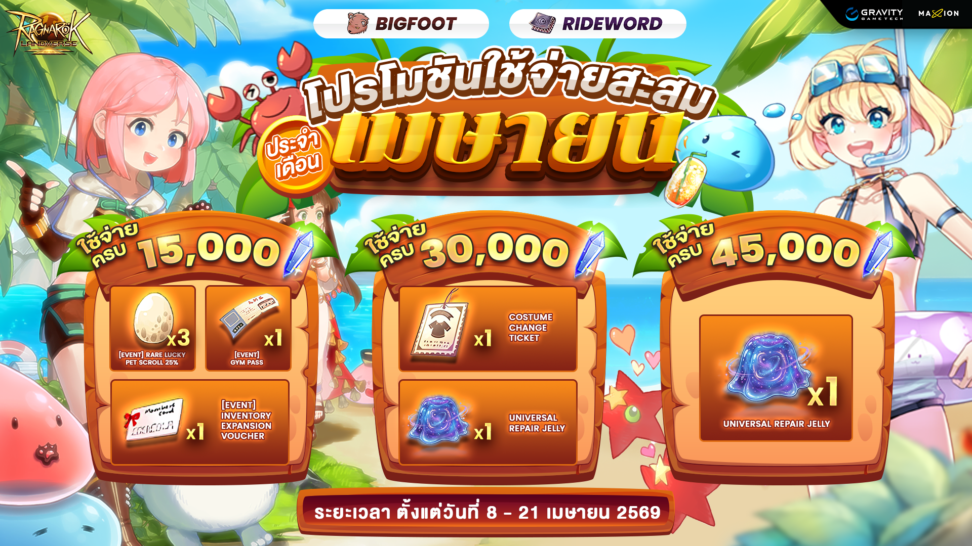 Ragnarok Landverse Thailand : โปรโมชันใช้จ่ายสะสม ประจำเดือน เมษายน 2569